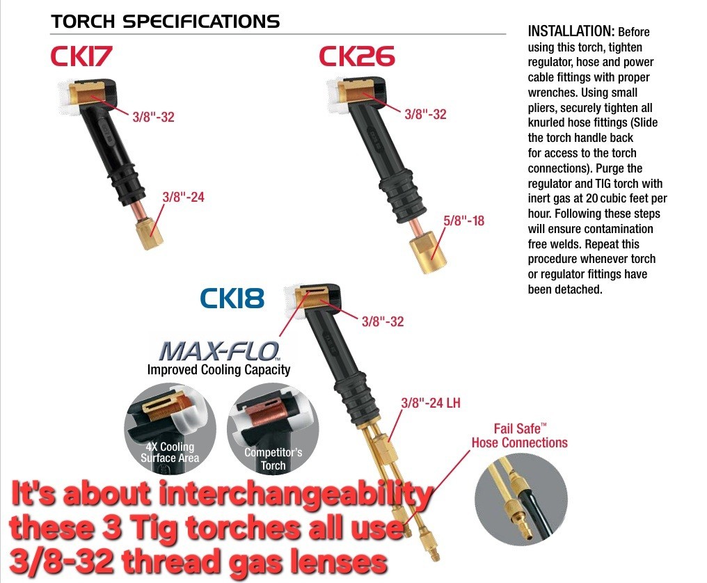 CK17 Tig Torch CK17-12-RSF RG + Dinse 35 Plug & More for Primeweld Everlast AHP