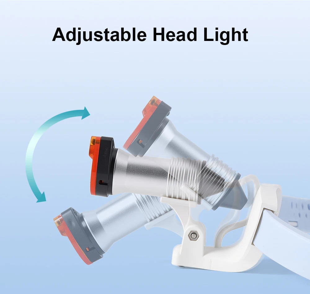 Dental Medical Wireless 5W LED Head Light Utra-light ENT Headband Headlight Blue