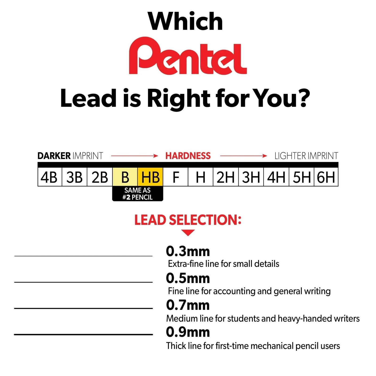 Refill Super Hi-Polymer Lead (0.9mm) HB 30pc tube 6pk