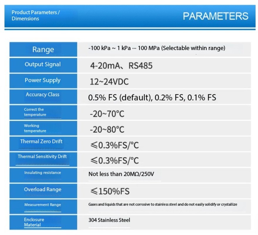 YBS80A High-Precision Digital Display Pressure Transmitter with 4-20mA Output