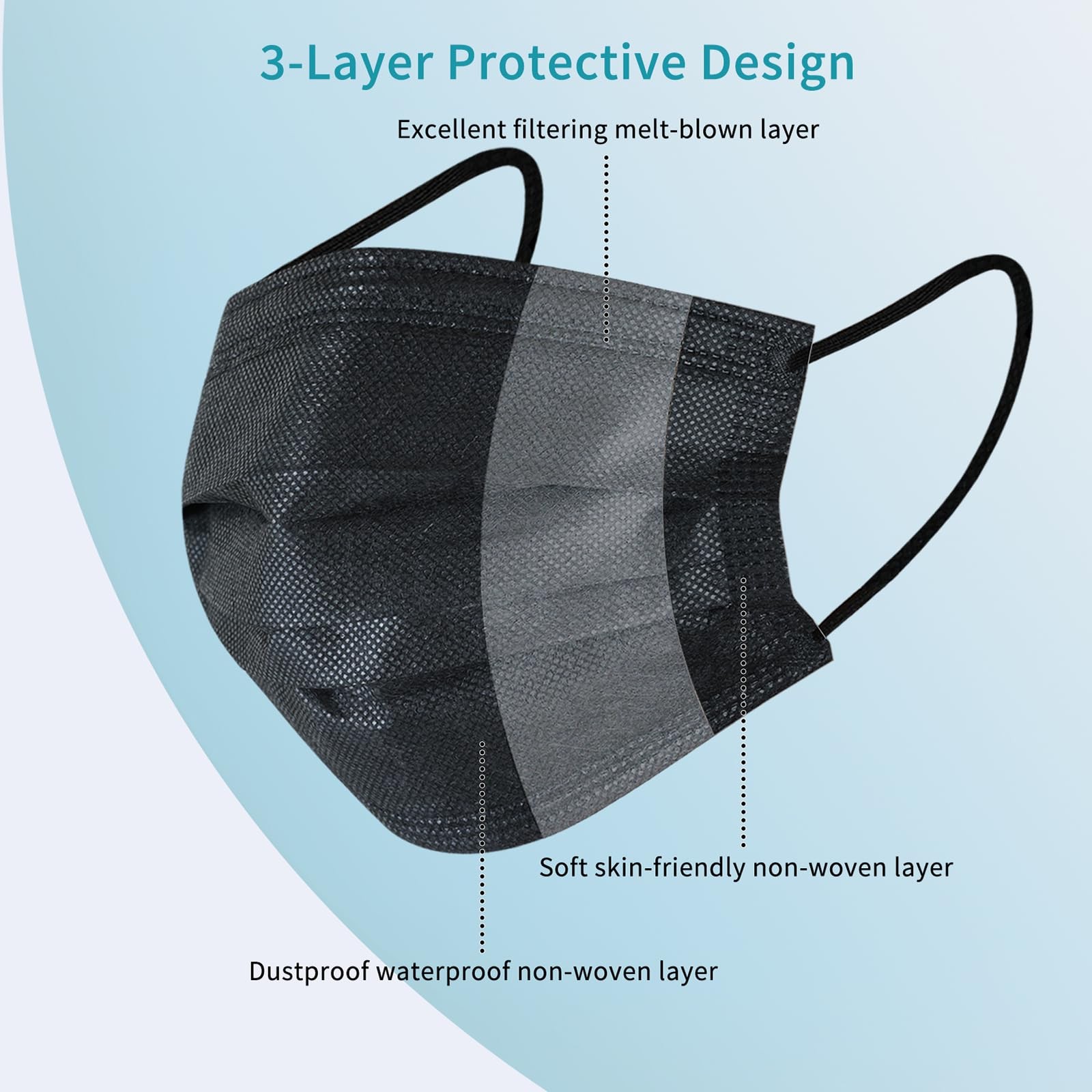100Pcs Disposable Face Masks, Black Face Mask, 3 Ply Disposable Mask