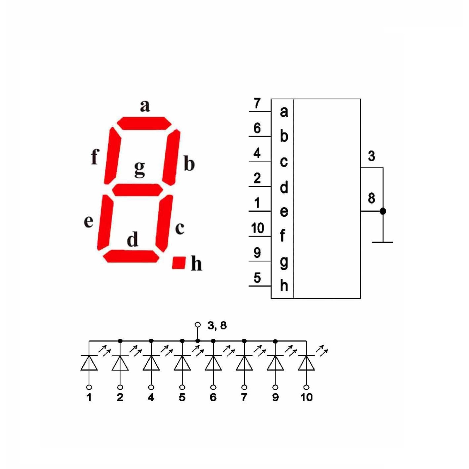 4pcs 7 segment LED Display Numeric Symbol 3mm Red ALS314A AL304A SEL620 USSR