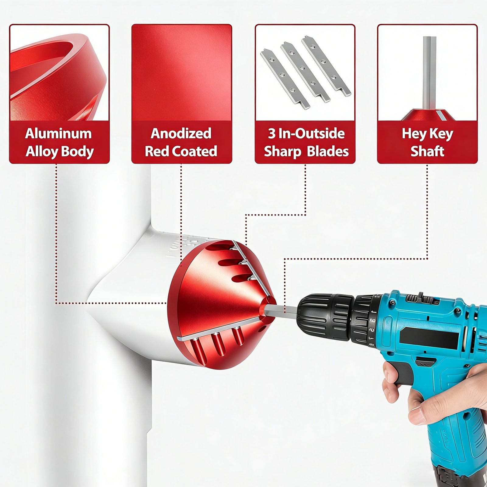 2-in-1 PVC Pipe Chamfer & Deburr Tool Manual Pipe Reamer 0.92–3.89″OD CPVC Pipe