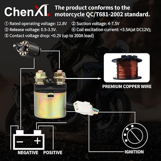 Starter Solenoid Relay for TRX350 Rancher 2000-2006 / TRX420 Rancher 2009-2014 /