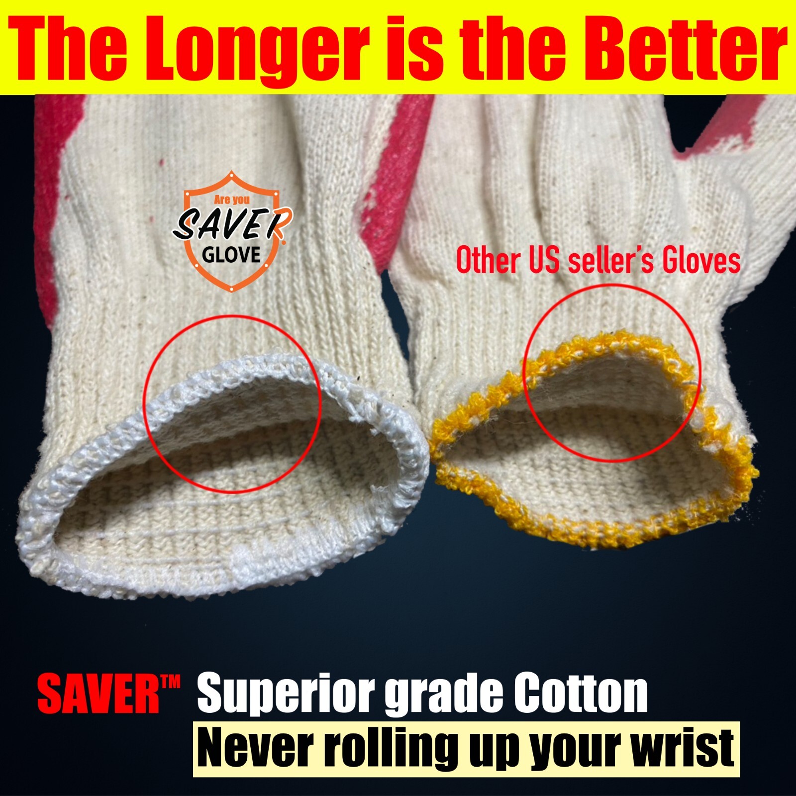 SAVER Work Red Work Gloves HEAVY DUTY Palm coated Multi Purpose Gloves
