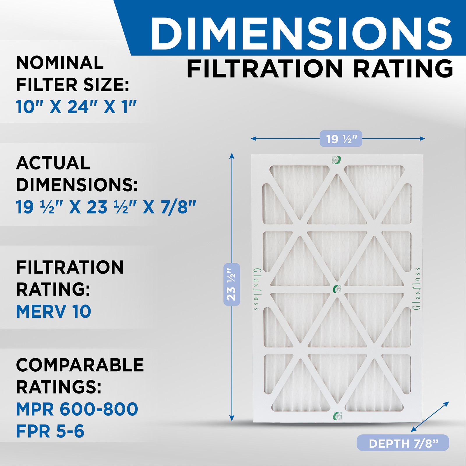10x24x1 MERV 10 Pleated Air Filters. 12 PACK. Actual Size: 9-1/2 x 23-1/2 x 7/8