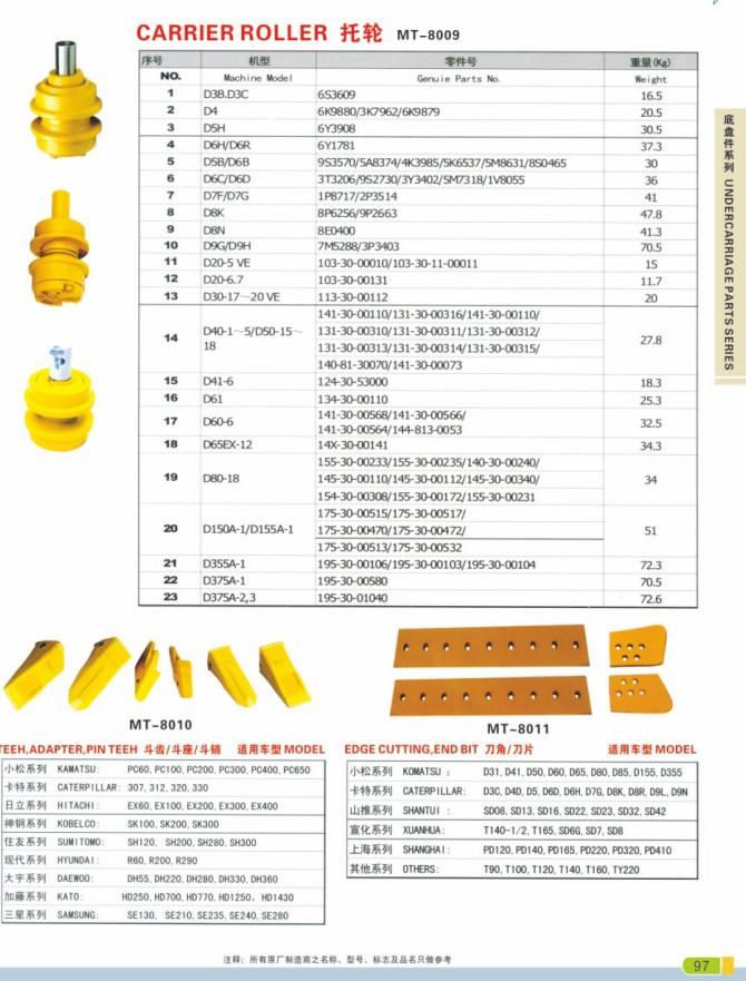 5 PC 35S Digging Teeth WITH 35 LK Tooth Locks 35 PN TEETH Pins