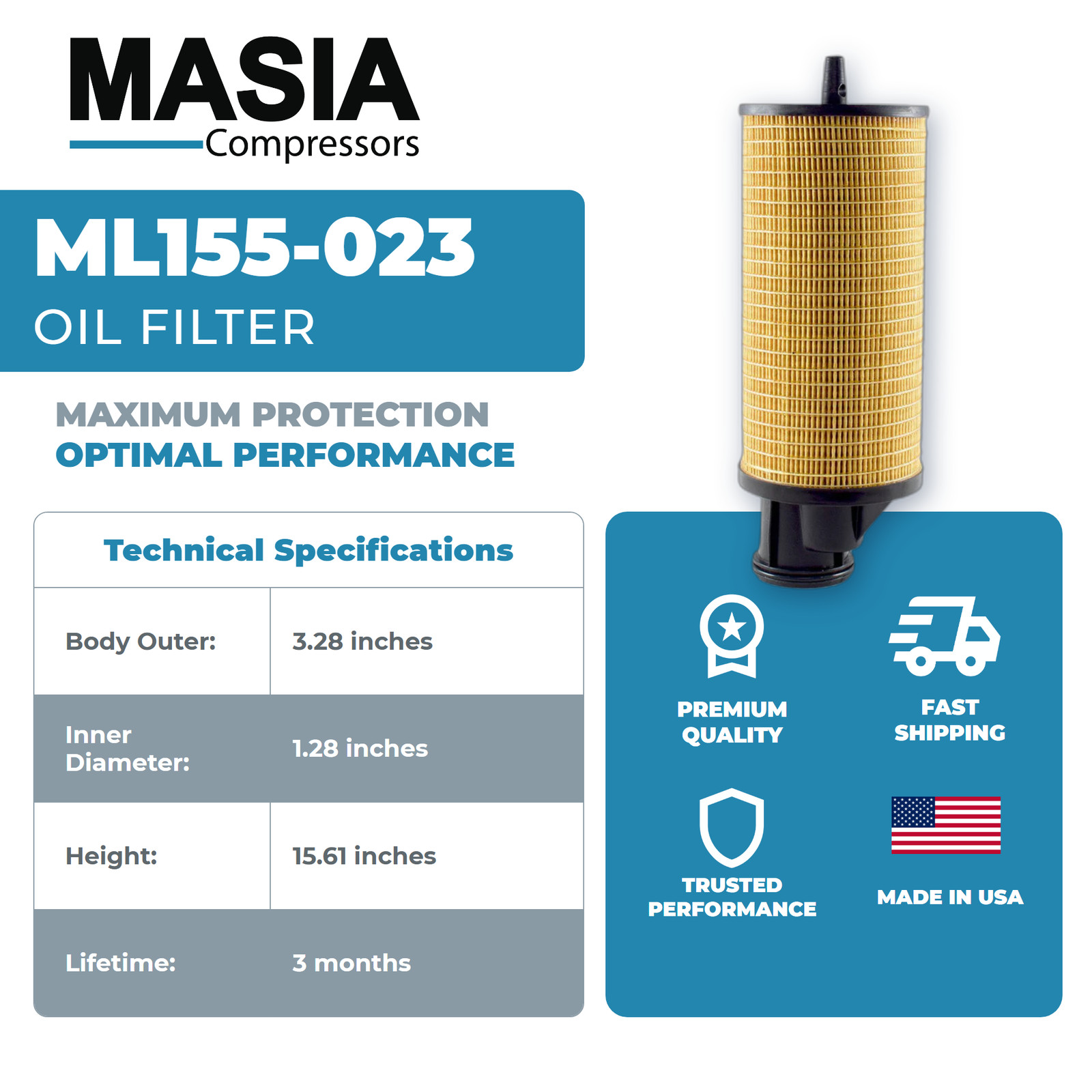 GA-75FF Service Kit (1613-9503-00, 1622-3652-00, 2901-0566-22, 1310-0368-38)