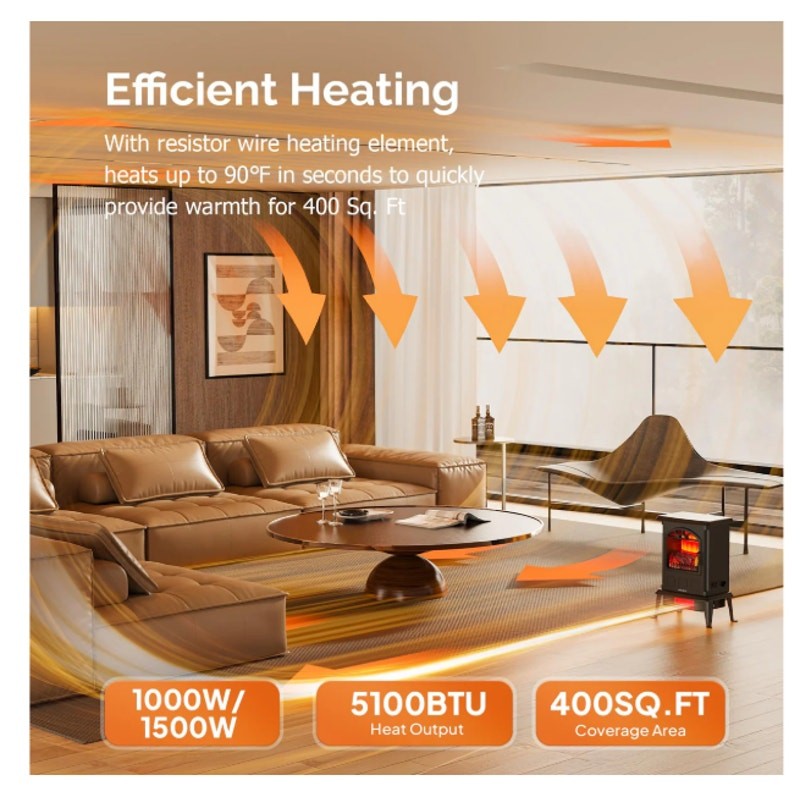 Zokop 1500W Electric Heater Space Heater Fireplace Stove Heater, SEE DETAILS