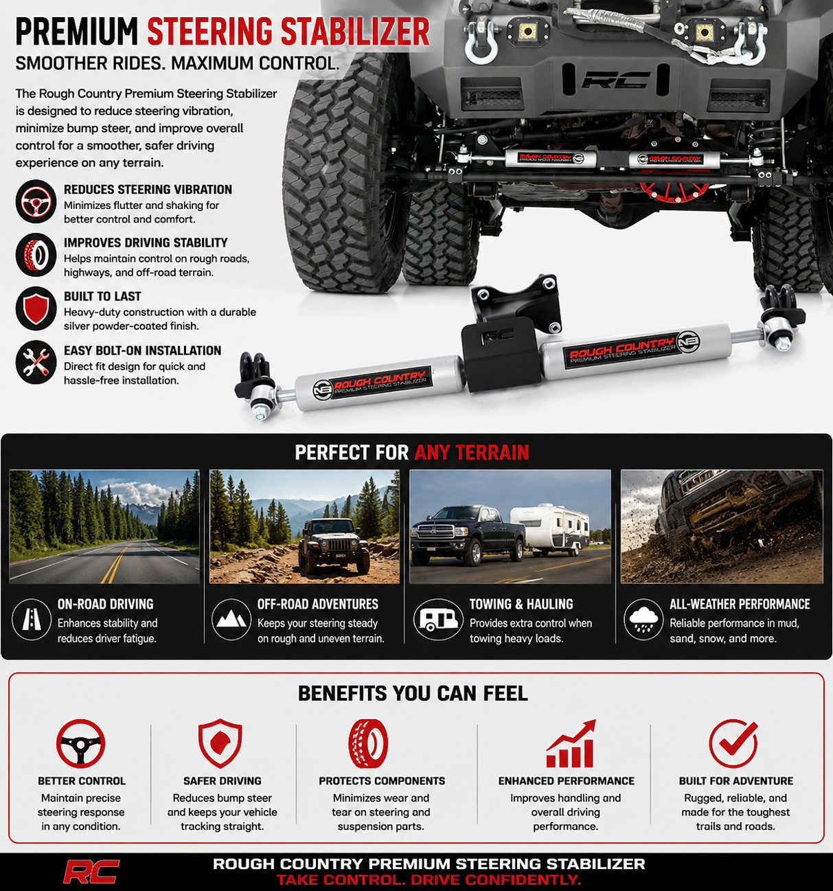 Country N3 Dual Steering Stabilizer for 07-18 Jeep Wrangler JK – 8734930