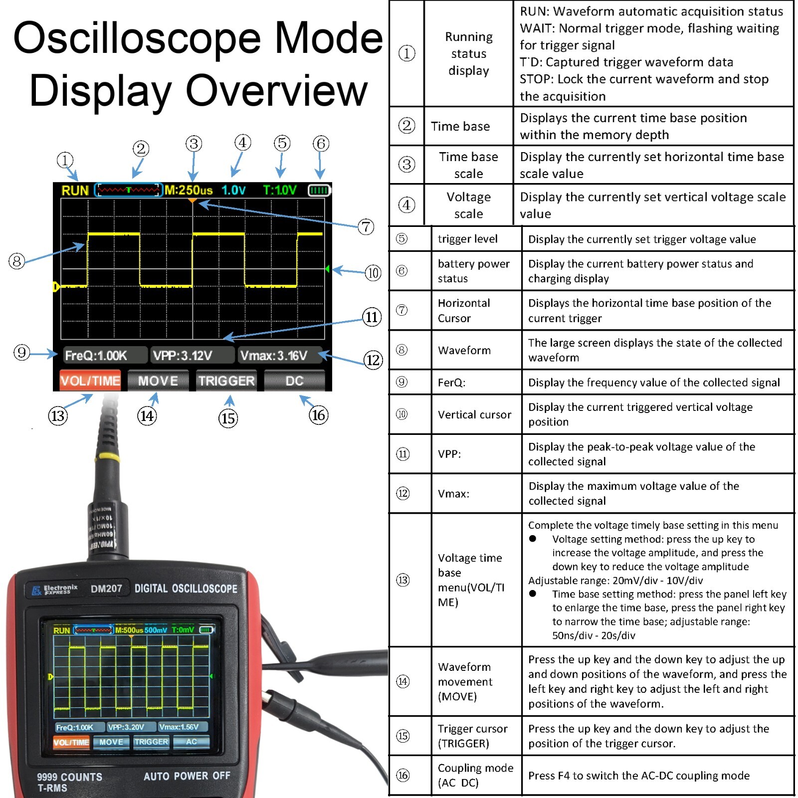 Handheld 2-in-1 Oscilloscope Multimeter, Backlit Color Screen, 10 MHz, True RMS