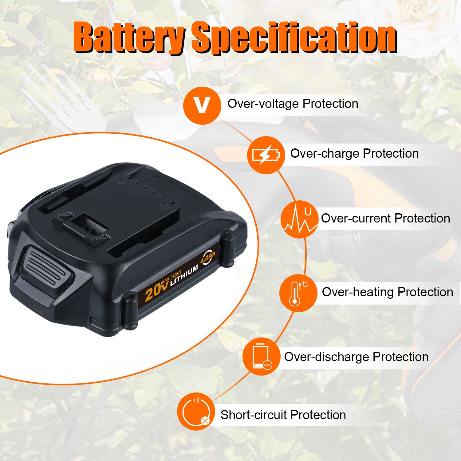 18V 4.0Ah 20V Max Battery For PowerShare WA3575 WA3520 WA3675 WA3674 For Worx US