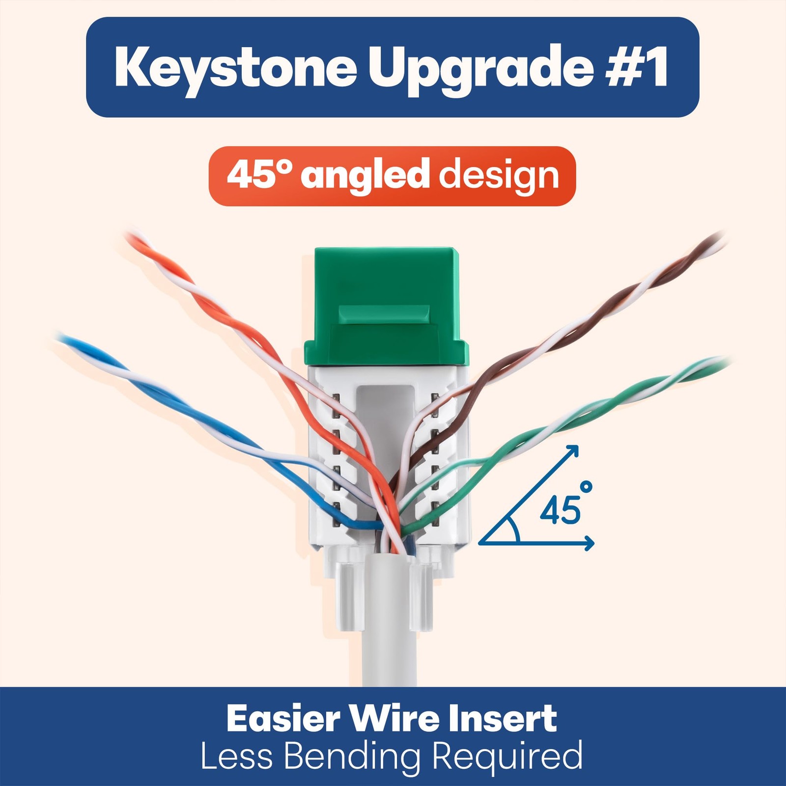 Media Solutions – 45 Angled Speed Termination Keystone Tool Set