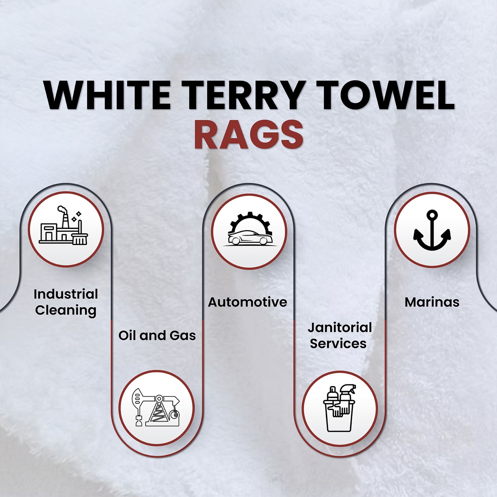 600 LB White Terry Towels Pallet Cotton Shop Towels 120 x 5 LB Boxes Shop Rags