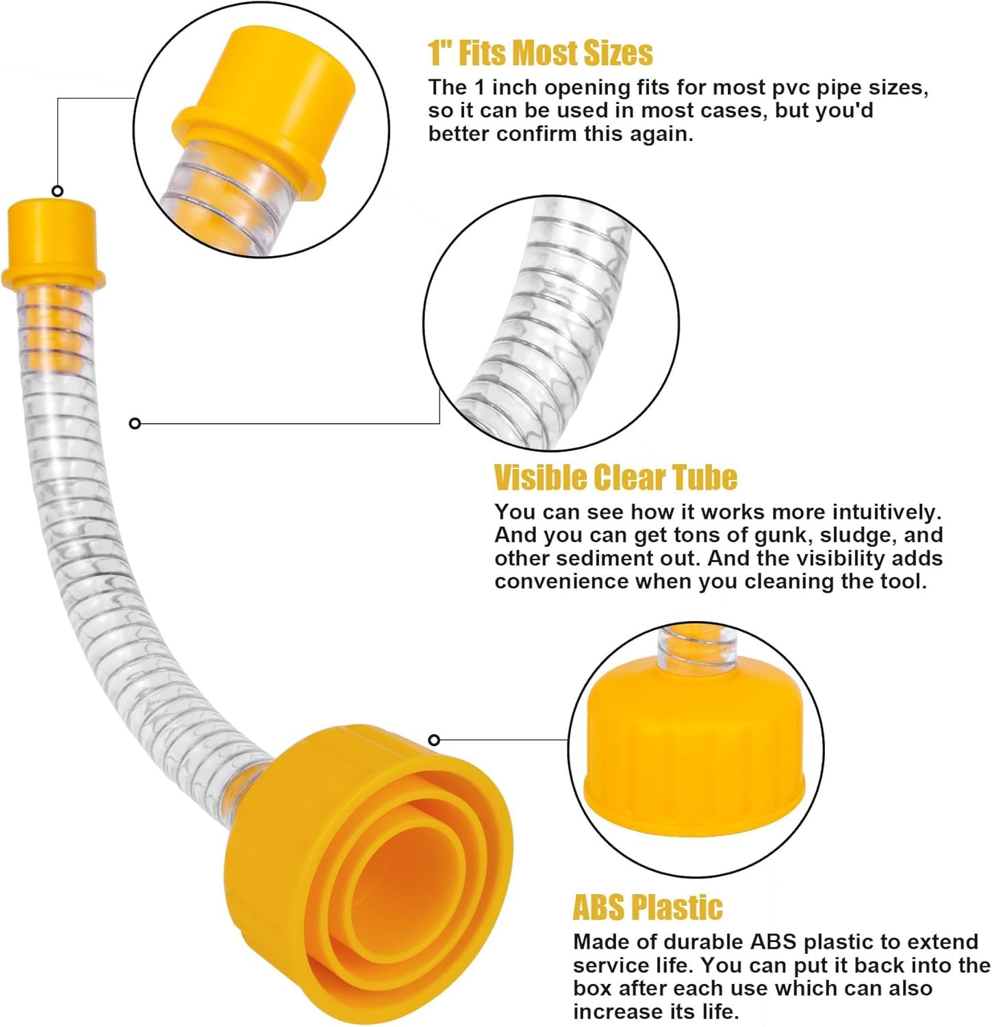 Wet Vac Attachment AC Drain Line Cleaner Vacuum Adapter to Unclog PVC Pipe