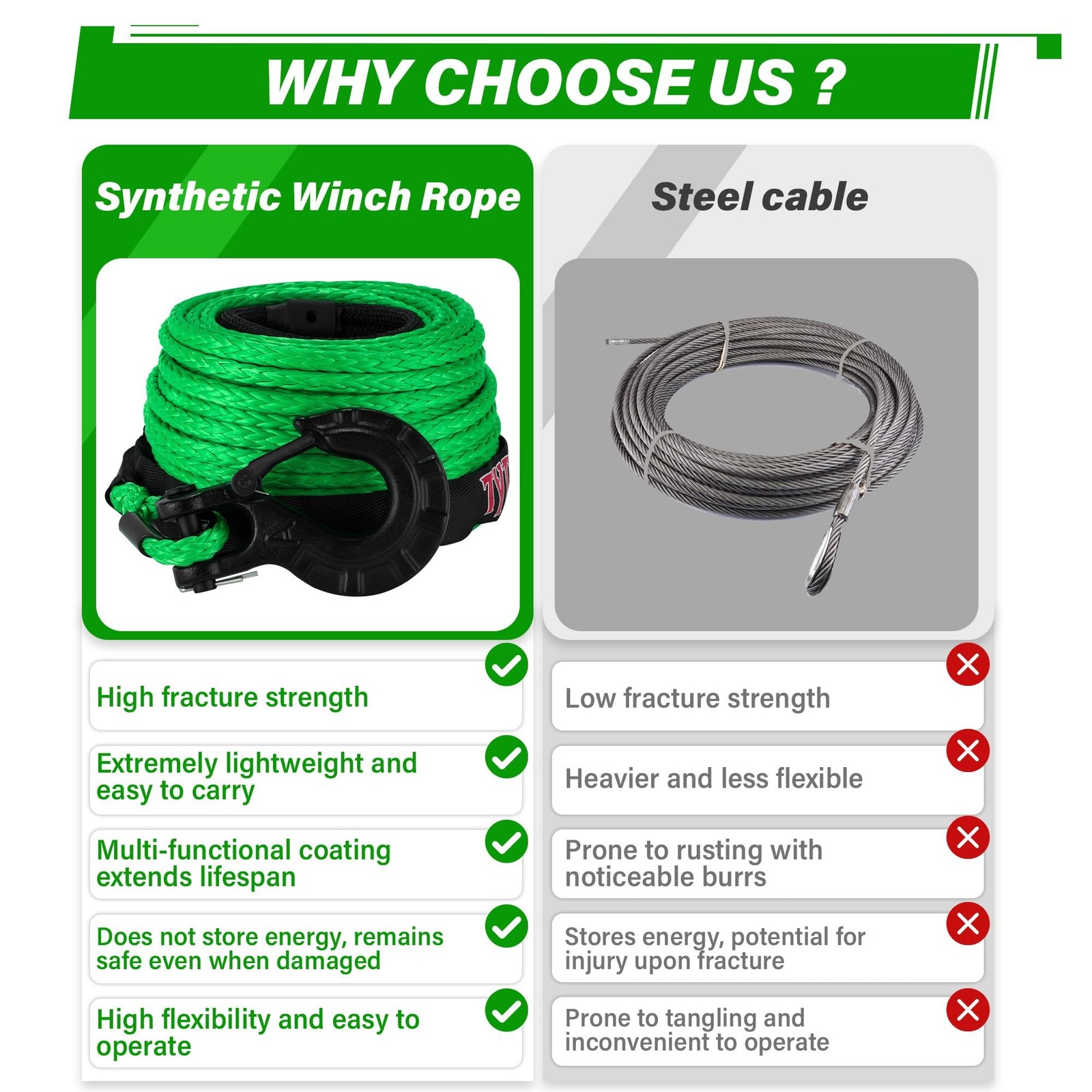 TYT Synthetic Winch Rope 3/8″ X 92′ with Hook, 27000LBS Synthentic Winch Cabl…