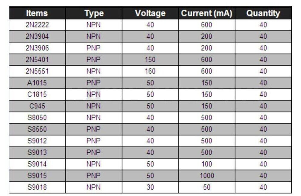 600pcs TO-92 Assortment NPN PNP DIY kit 15 value Transistor