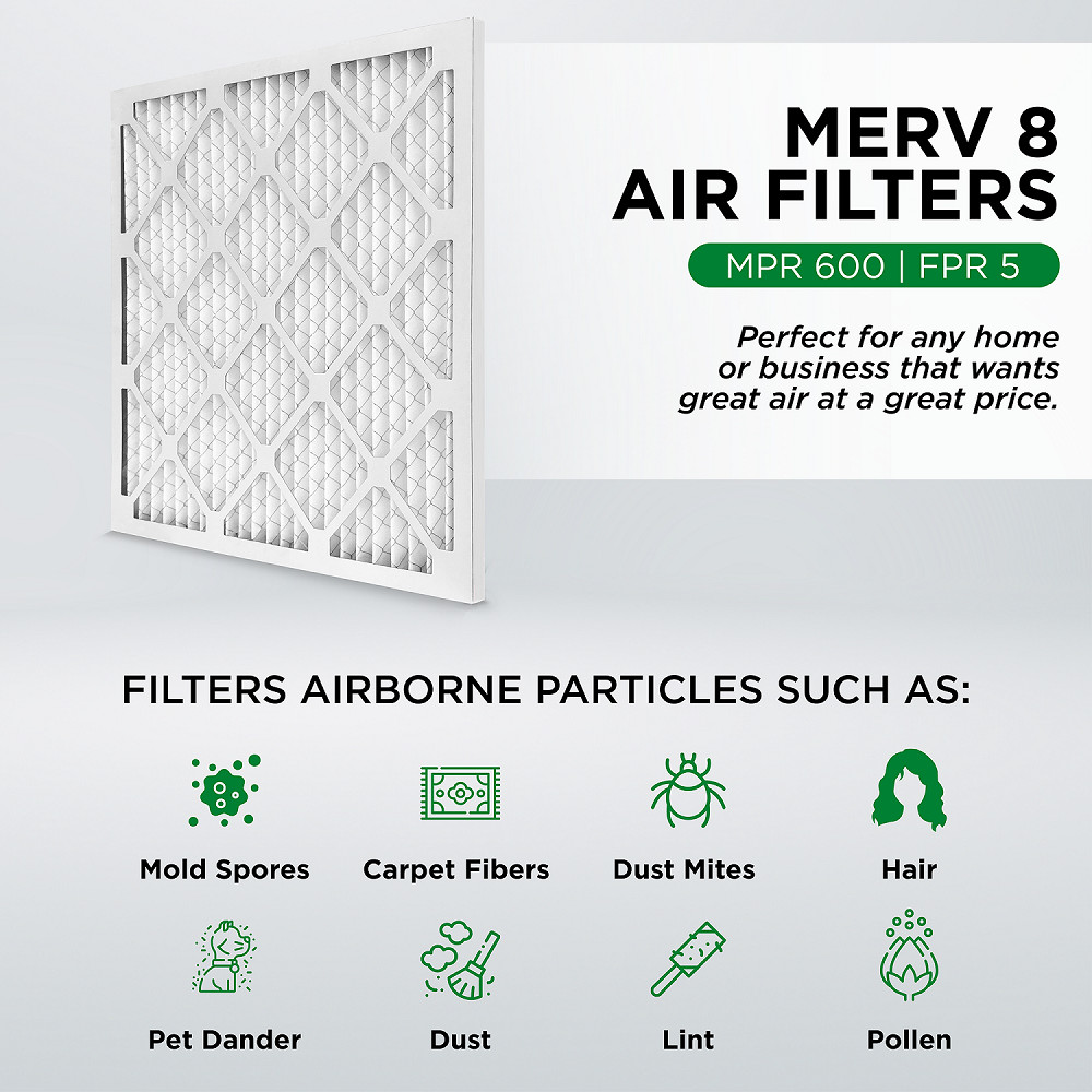 16x20x1 MERV 8 Pleated AC Furnace Air Filters. 6 Pack. Made in USA