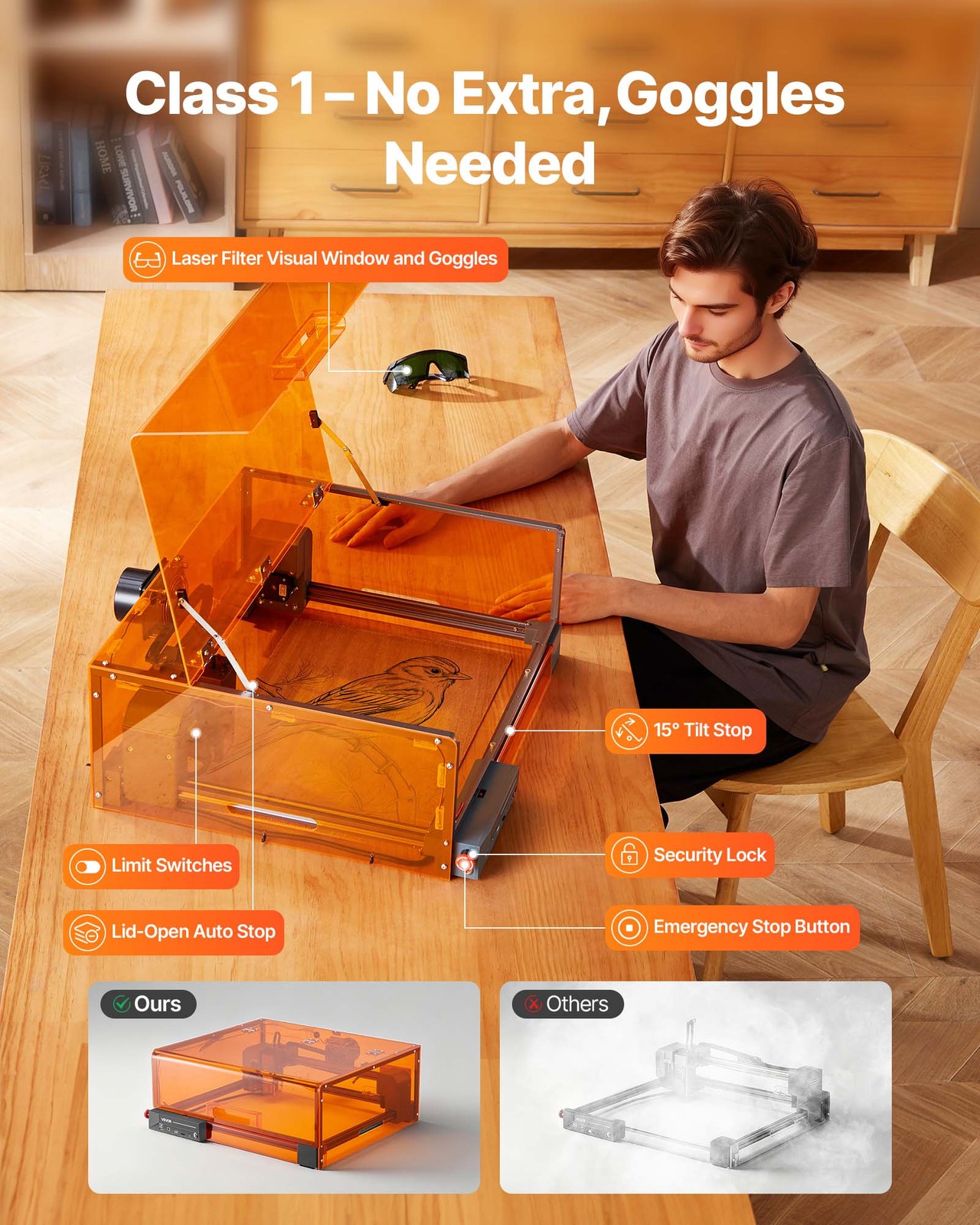 VEVOR Laser Engraver 20W Laser Engraving Machine Cutter with Enclosure Class 1