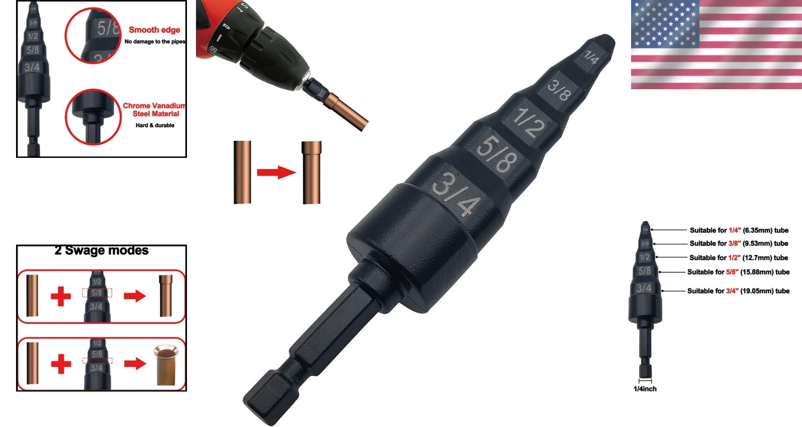 Hand-Powered Swage Tube Expander – 5 in 1 HVAC Repair Tool for Copper Pipes