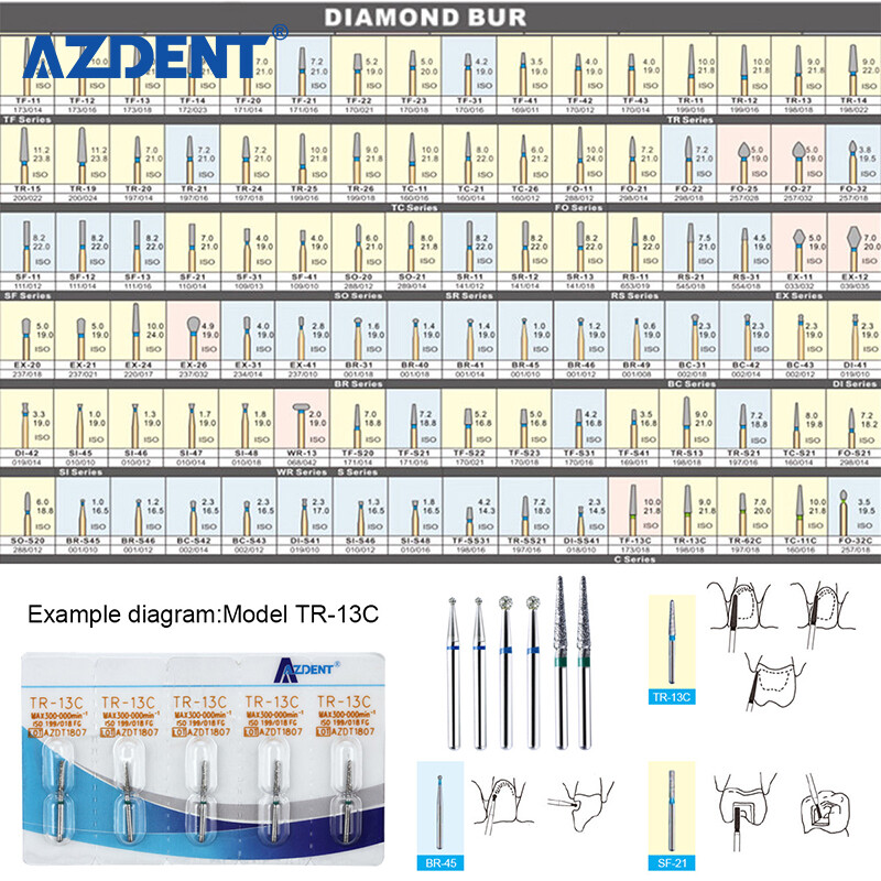 AZDENT Dental FG Diamond Burs Composite Polishing Kits for High Speed Handpiece