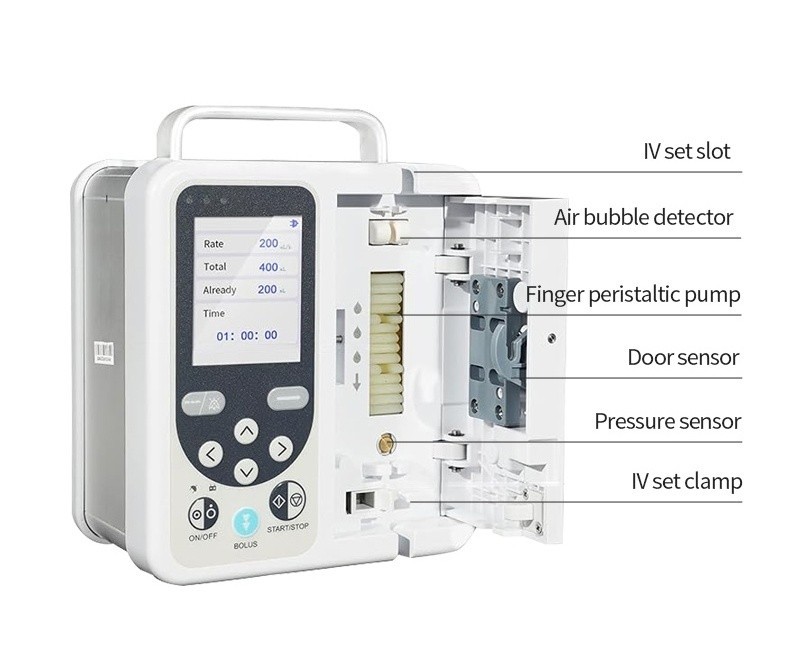 High-Precision Electric Infusion Pump 0.1-1800ml/h Adjustable Class II Type IPX