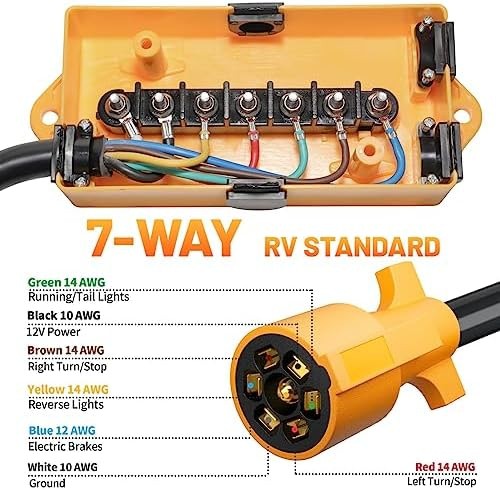 MECMO 7 Way Plug Inline Trailer Cord 8Ft, 7 Gang Junction Box, Heavy Duty 7 T…