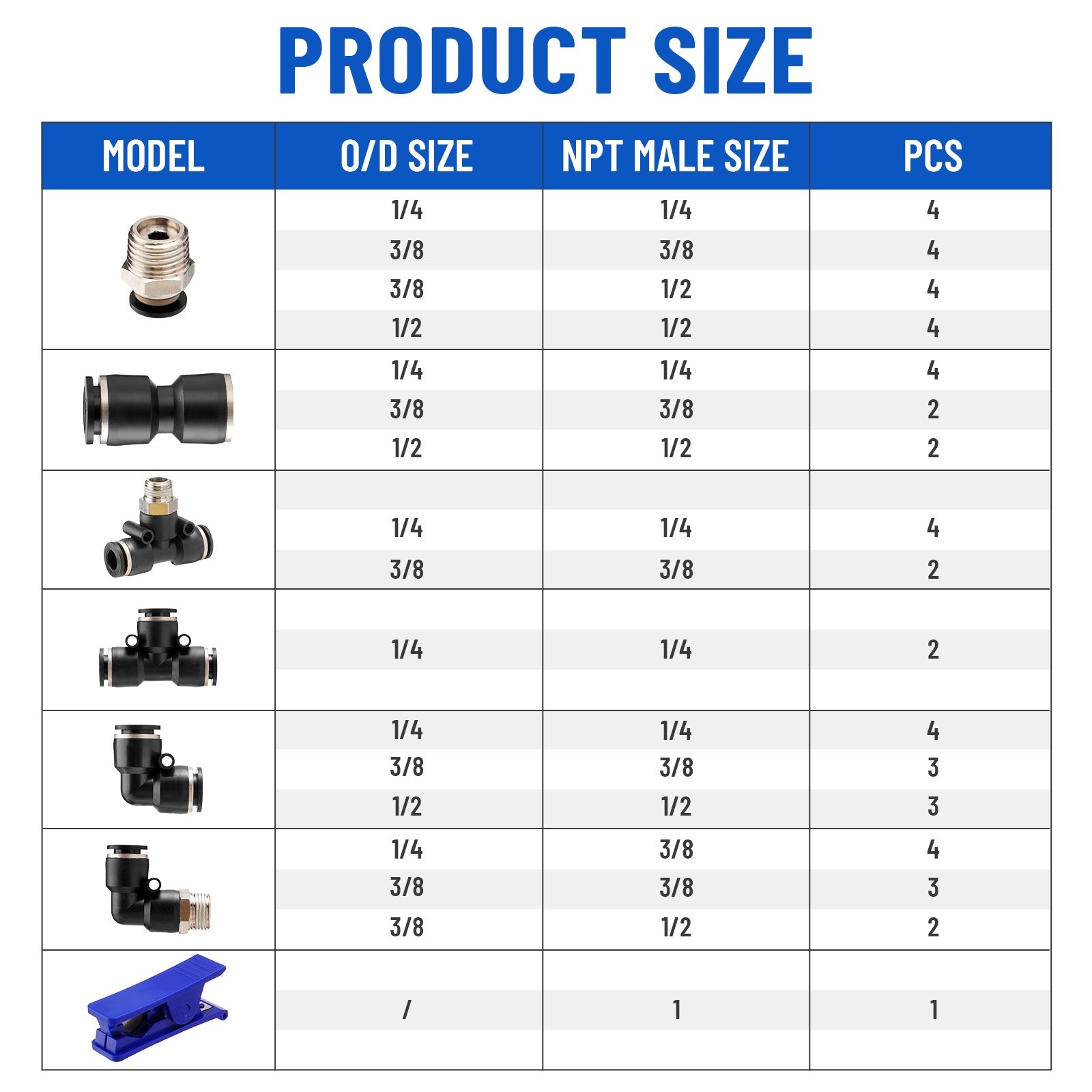 52X Quick Connect Air Line Fitting Kit 1/4 3/8 1/2 Push to Connect + Tube Cutter