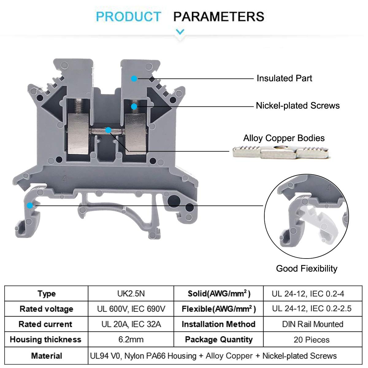 DIN Rail Terminal Block Kit with Rail and Accessories