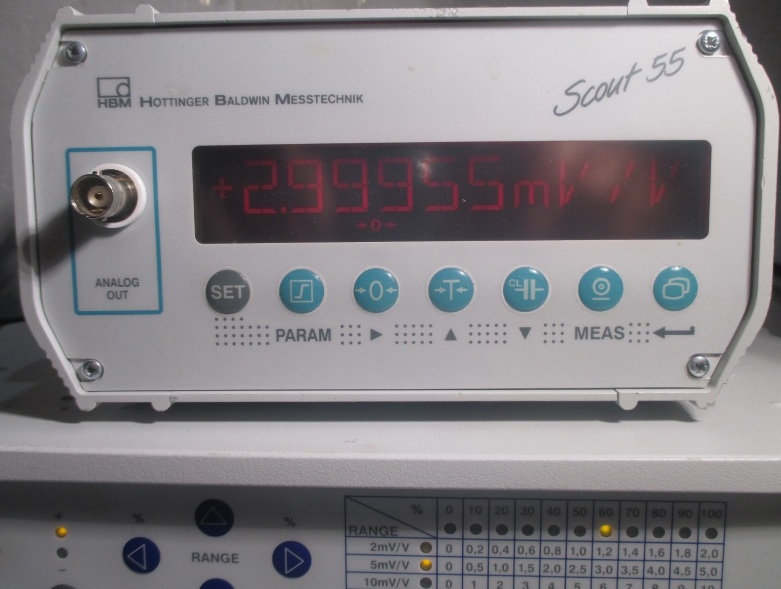 HBM Scout 55 , Transducer amplifier and display