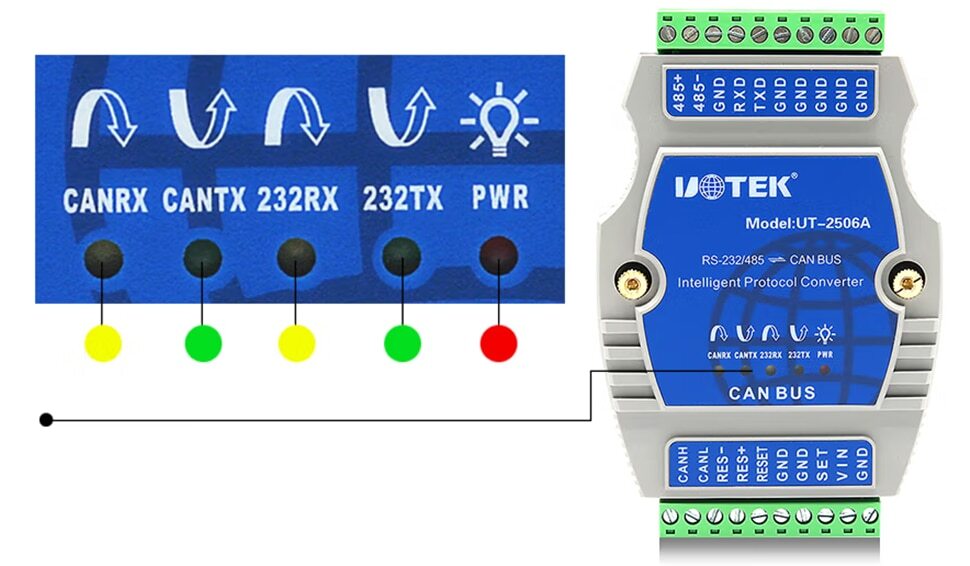 RS232 RS485 to Canbus Adapter CAN BUS Converter Isolation with Protocol UT-2506A