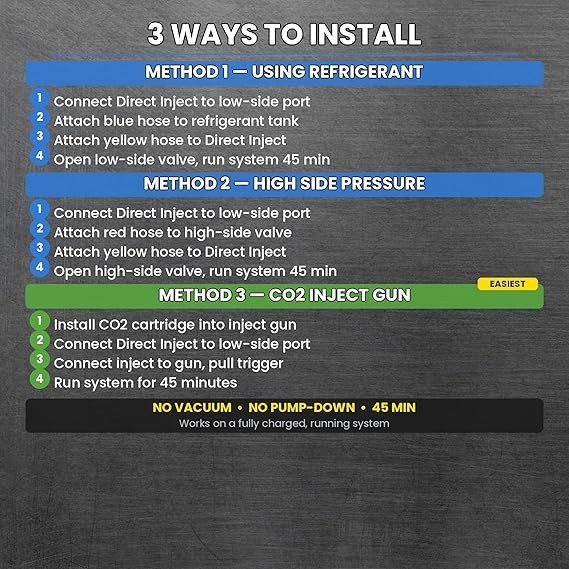 ENVIRO-SAFE Commercial AC Stop Leak for R410a, R22 and R404a | Direct Inject