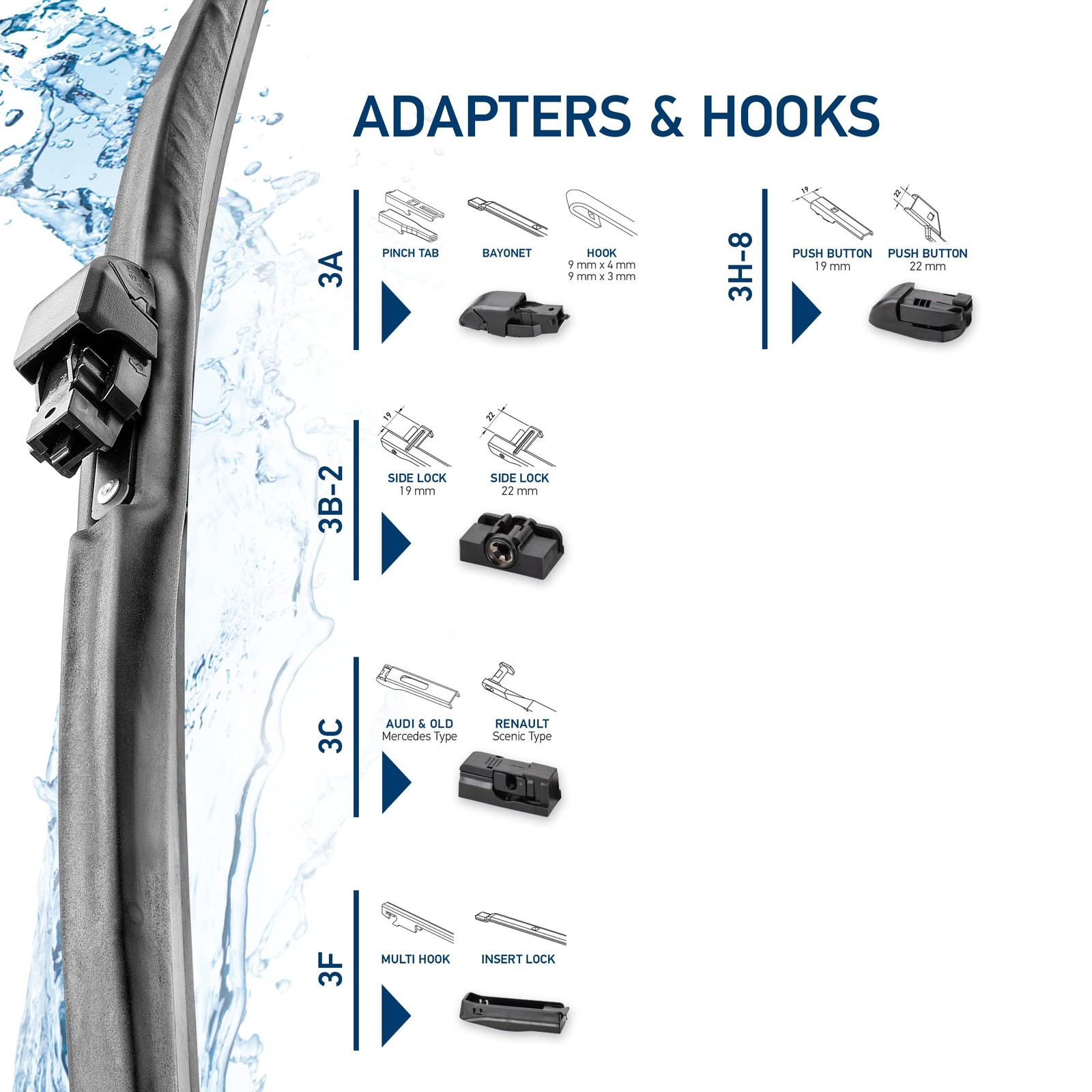 21 Inch Black Wiper Blade with Anti Clogging Winter Rubber Vehicle Specific Fit