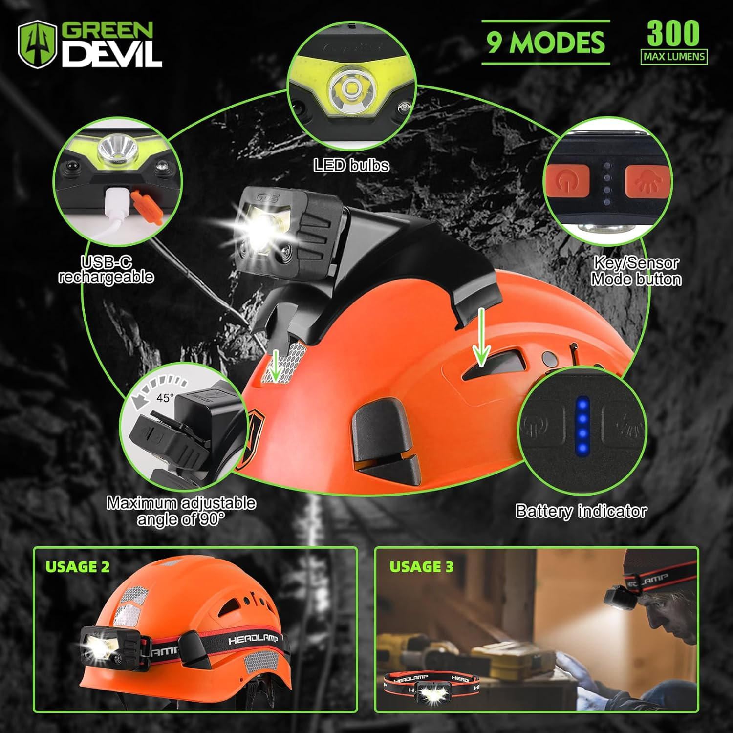 Hard Hat Safety Helmet with Rechargeable Headlamp Light and Visor Ear Muffs Vent
