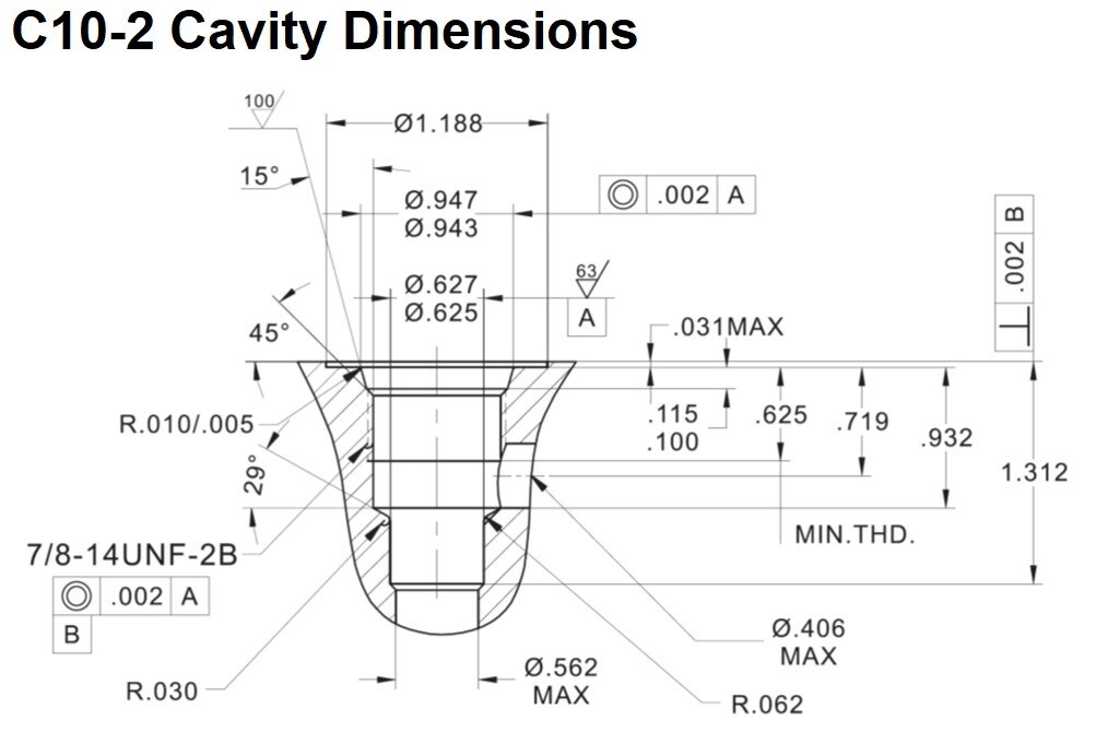 Hydraulic Cartridge Plug C10-2 Common Cavity
