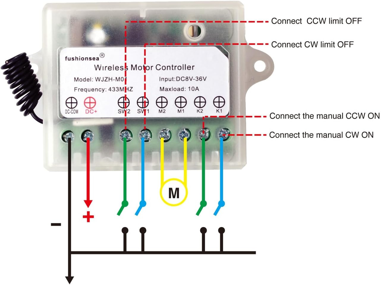 DC 8V 12V 24V 36V Motor Remote Switch for Linear Actuator, 433Mhz 10A Motor