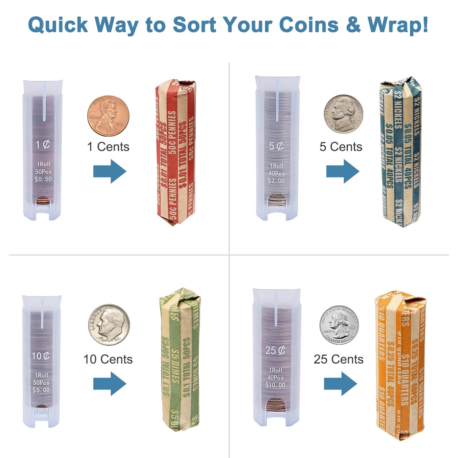4-In-1 Coin Counter Sorter Tube Accurate Count for Pennies Nickels Dimes Quarter