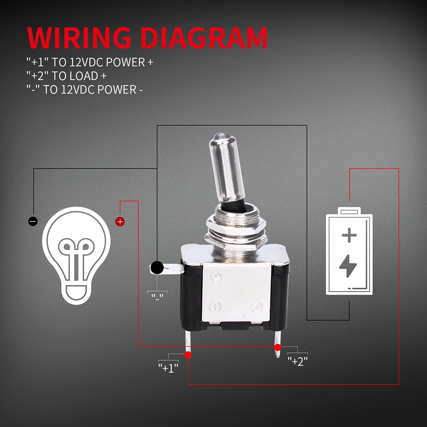 Red 12V LED Toggle Switch with Safety Cover – 2 Pack Heavy Duty 12 Volt DC 20A