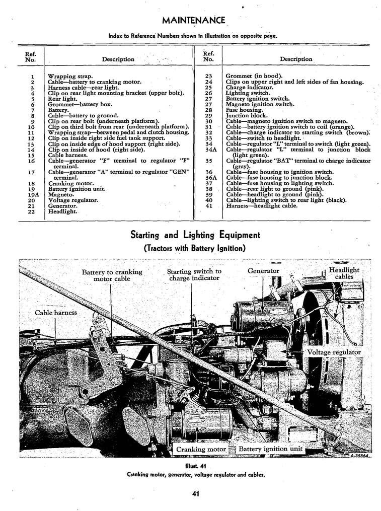 Tractor Operator Instruction Maint Manual Fits McCormick Farmall Cub 1955
