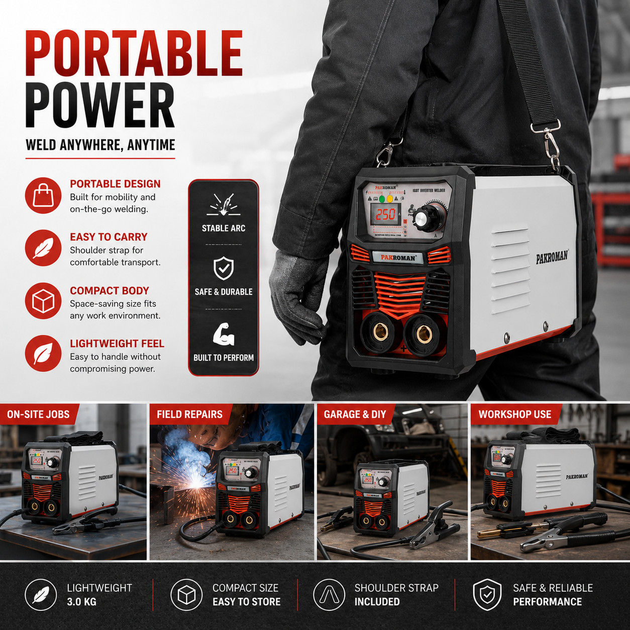 250A Portable Inverter Welder 110/127V ARC MMA Welding Machine Kit 50/60Hz