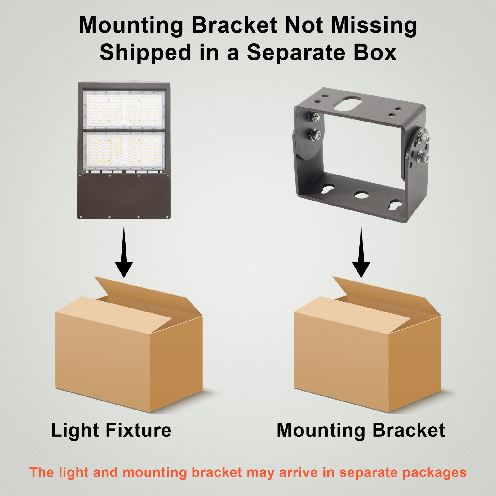 1000W MH Equiv 300W LED Shoebox Parking Lot Light with Yoke/Wall/Trunnion Mount