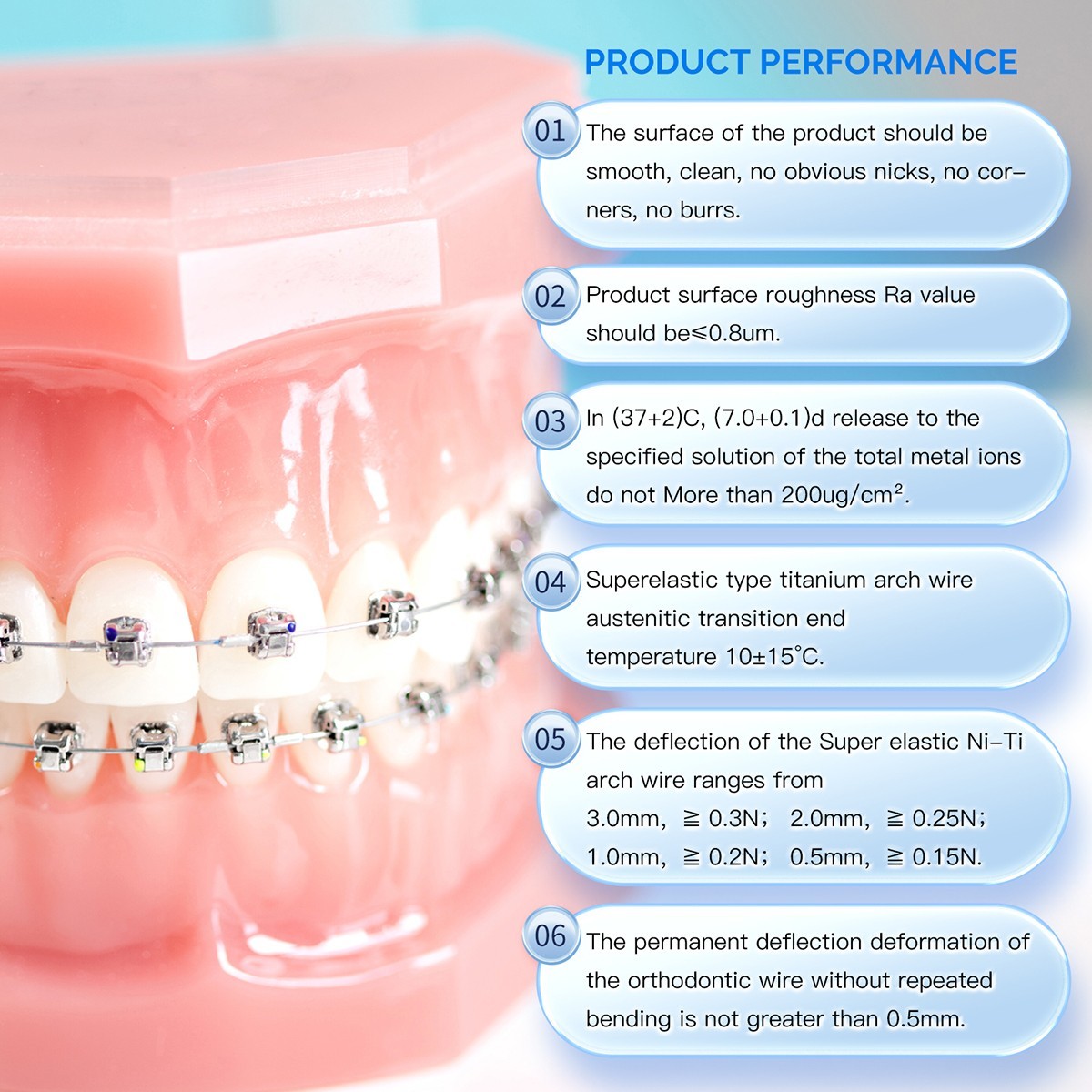 AZDENT PLUS Dental Orthodontic Niti Arch Wire Super Elastic Natural Form Round