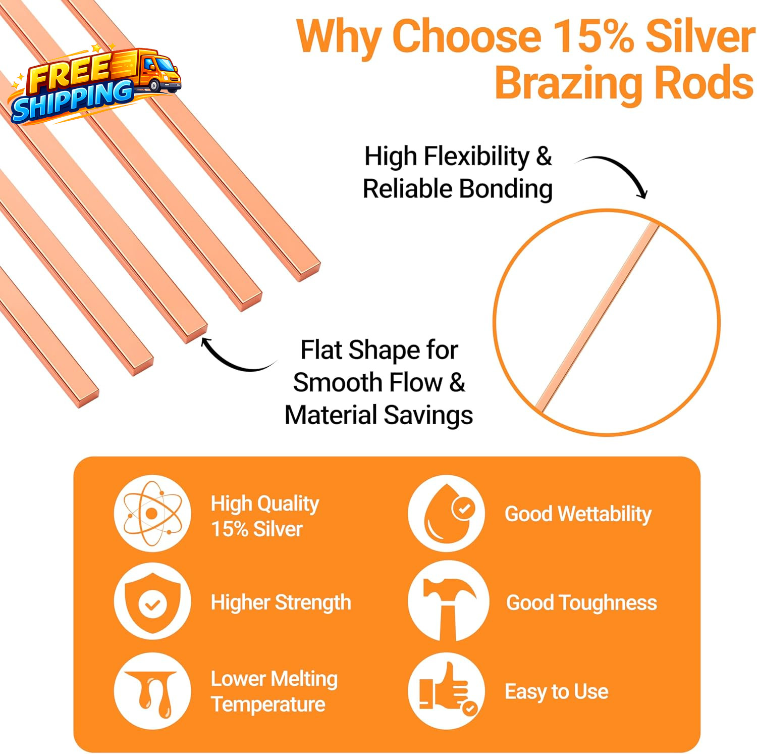 15Pcs Brazing Rods AWS Bcup 5 15% Silver Solder Phos Copper Brazing Alloy Flat
