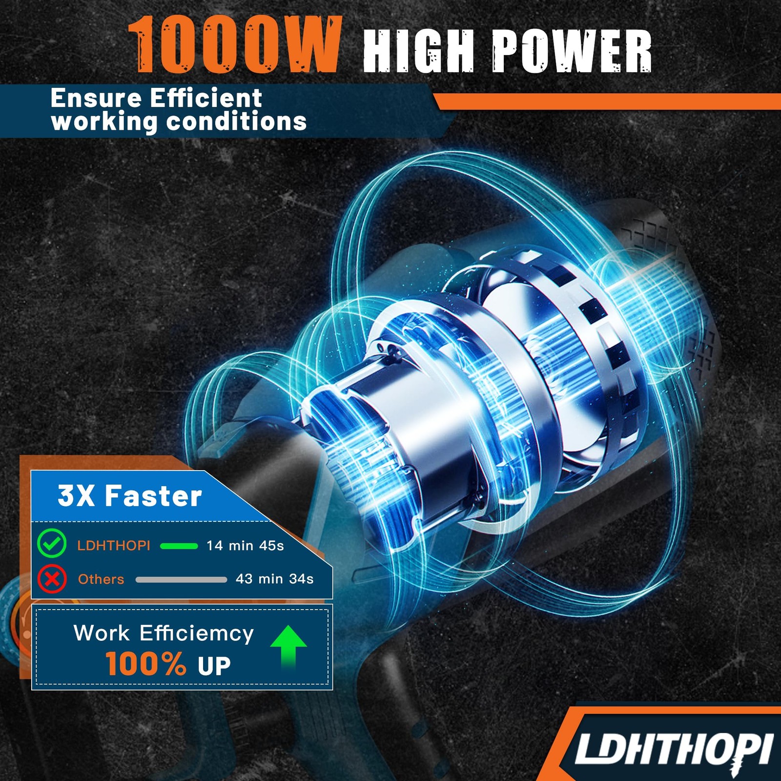 Ldhthopi Cordless Paint Sprayer 2 Batteries 1000W Hvlp 21V Battery Powered