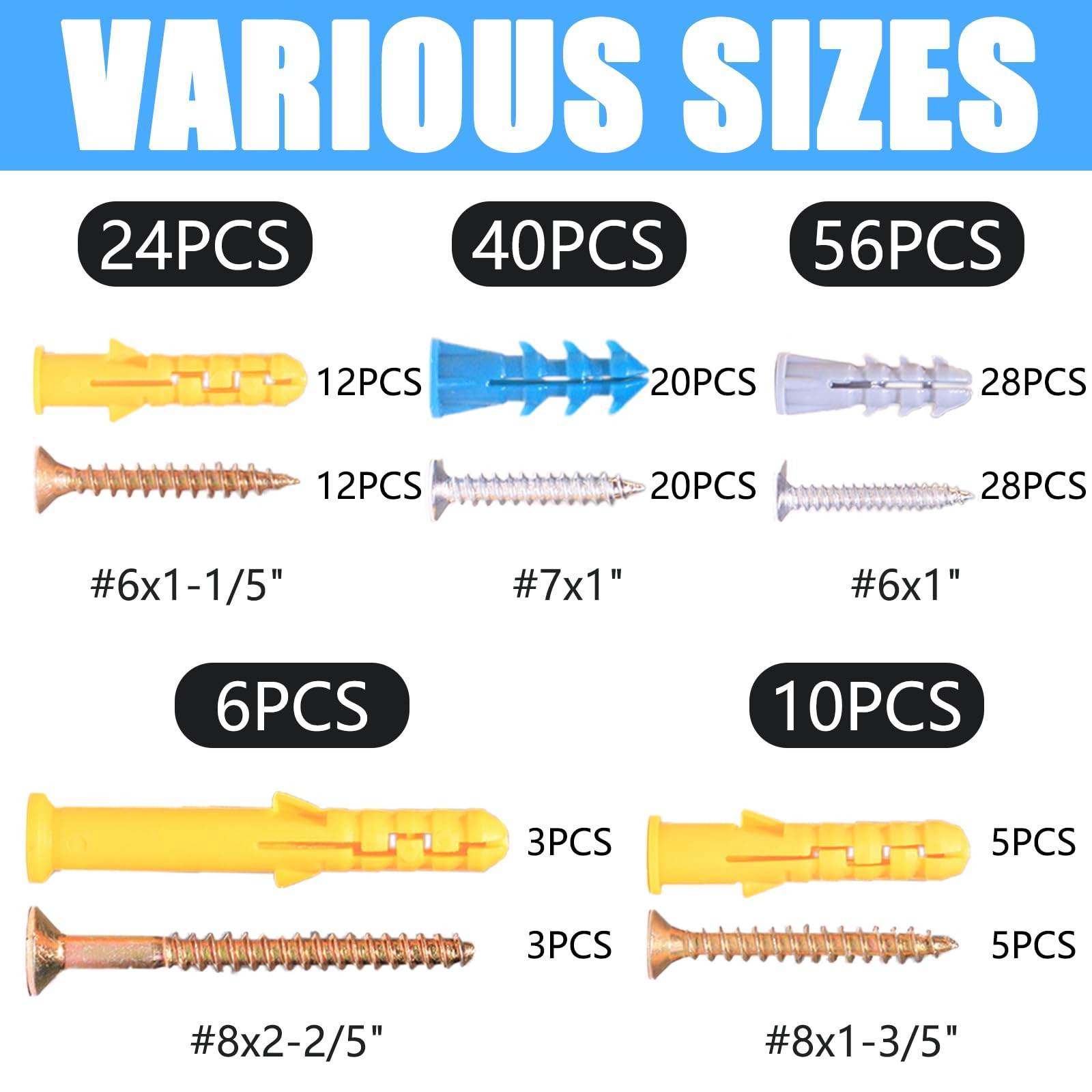 136PCS Drywall Anchors and Screws Assortment Kit, 68Plastic Yellow Blue Gray