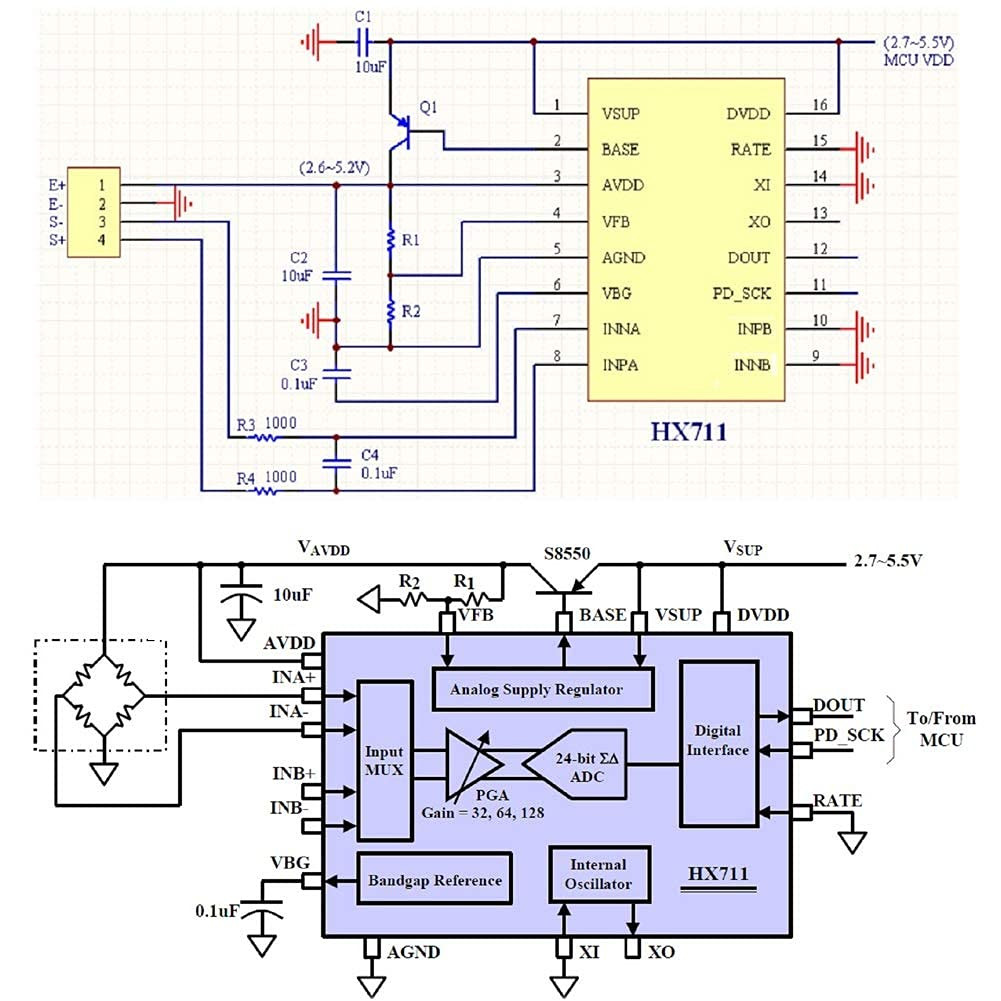 4 X 50Kg Load Cell Half Bridge Strain Gauge Weight Sensor + 1X HX711 Module | 4P