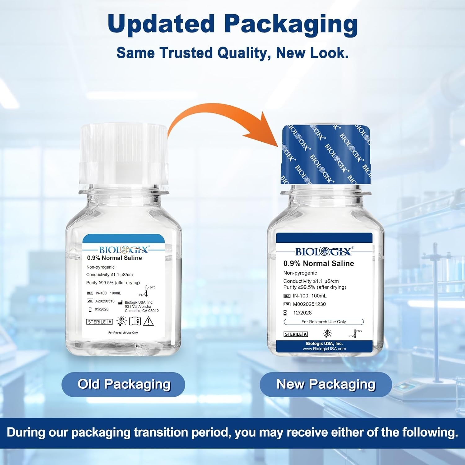 0.9% Normal Saline Solution, 0.1μm Filtration Sterilized Sodium Chloride Solu…