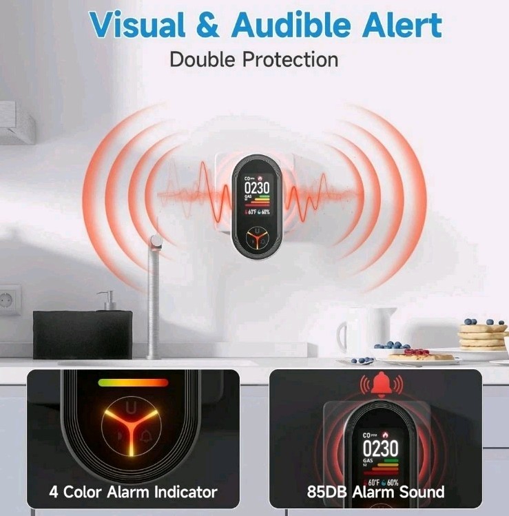 Plug‑In Carbon Monoxide Detector Travel CO Monitor Portable Fast Ship Safety New