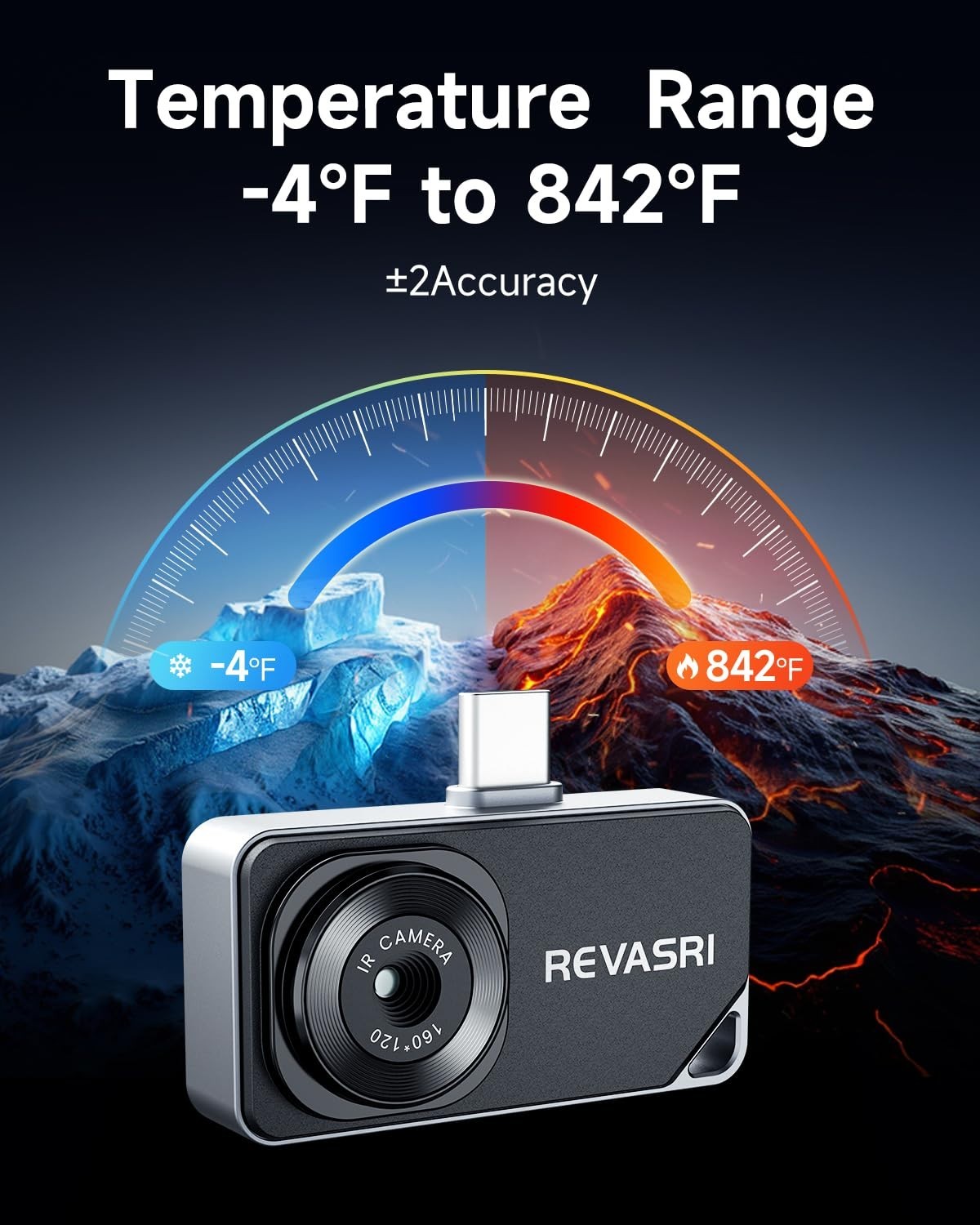 Thermal Camera for USB-C iPhone & Android – 320×240 Super Resolution,15× Digital