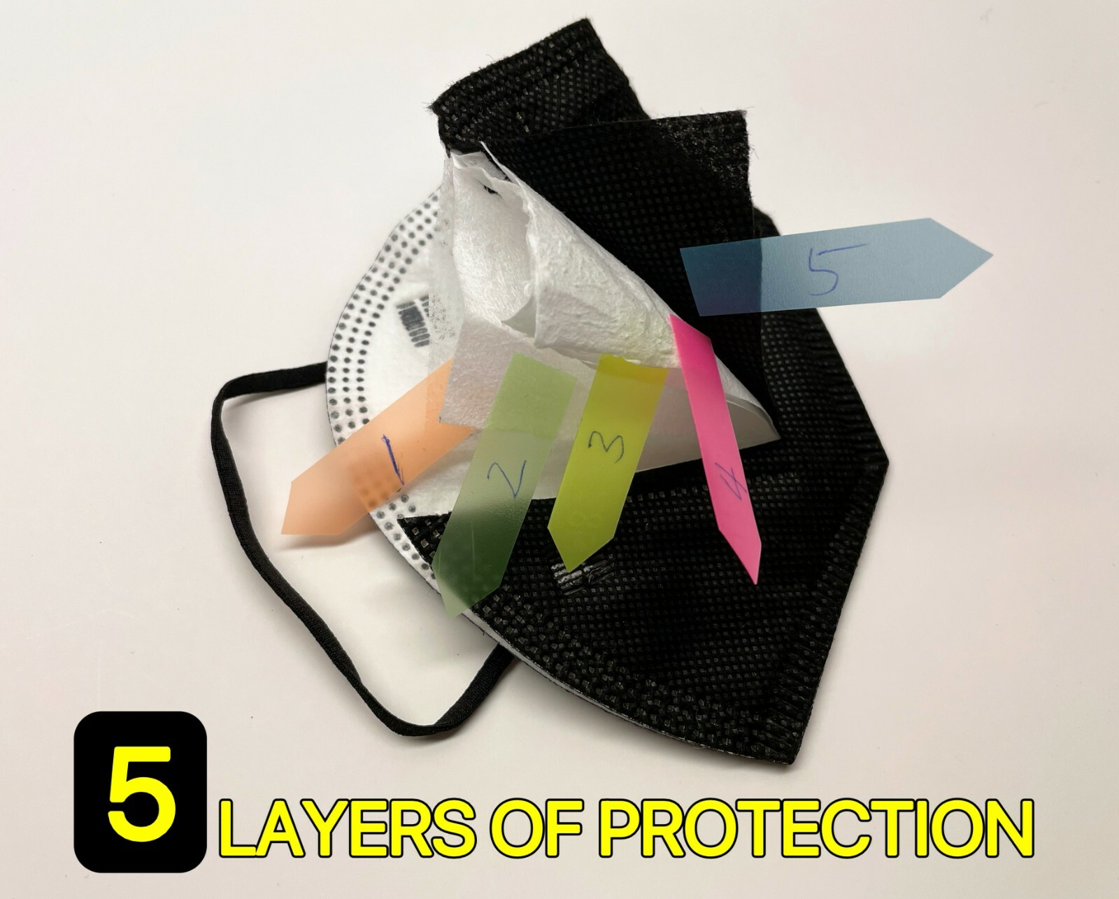 10-40Pcs Black KN95 Protective 5 Layer Face Mask BFE 95% Disposable Masks kids